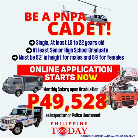 PNPA Application Requirements for Philippine .